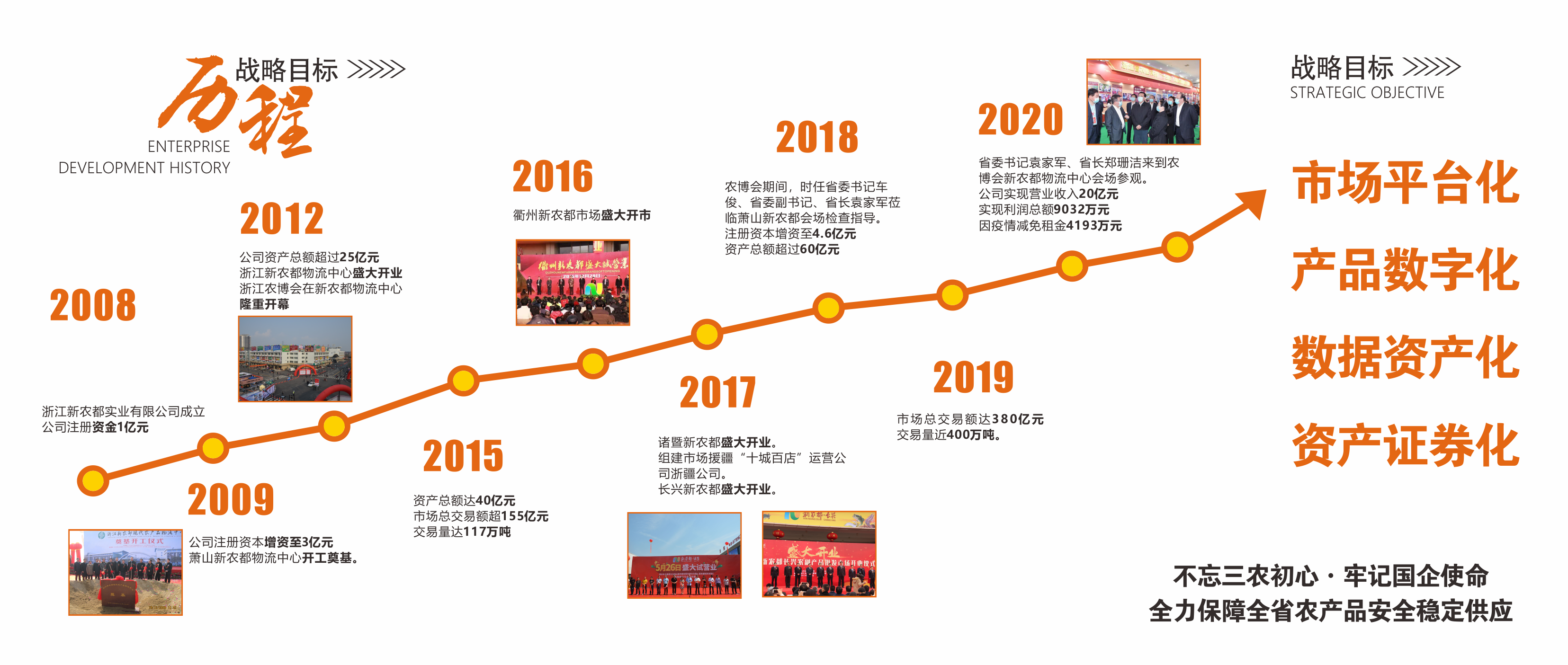 太阳成集团tyc7111cc(中国)股份有限公司