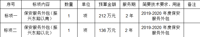 太阳成集团tyc7111cc(中国)股份有限公司