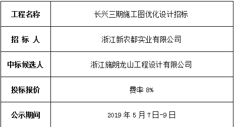 太阳成集团tyc7111cc(中国)股份有限公司